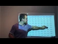 Multiplication - Mental Math with Zeros