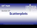 SAT Math Section 19 Scatterplots