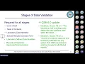 Data Validation Guidelines - Module 6 Overview