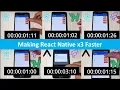 React Native The Ultimate Performance Comparison RN vs Expo vs Hermes Which one is better