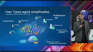 EU Esri 2024: Novidades e demonstrações do Sistema ArcGIS – Parte 2.1