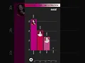 Download Lagu BLACKPINK - JUMP - LINE DISTRIBUTION | Who Sings the Most? 🎤