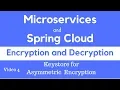 Spring Cloud Config Server - Generate Keystore for Asymmetric Encryption
