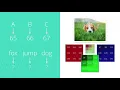 Intro to NLP Pipelines