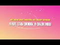 HUNTR/X - What It Sounds Like ft. EJAE · AUDREY NUNA · REI AMI (Sub. Español + Lyrics)