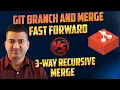Git Branch and Merge Fast Forward Merge Vs Recursive Three Way Merge with Quiz