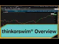 thinkorswim Tutorial Introduction to thinkorswim Desktop