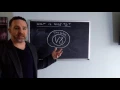 Node js A to Z - 3 What is Node part 2