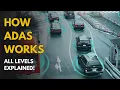 Lagu ADAS Explained: How It Works, Features \u0026 All Levels of Driver Assistance