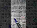 Download Lagu LUCKY TUESDAY 💥 3️⃣🆚️7️⃣8️⃣ 💥 K!L IT 🔥🔥WAITING PLAN