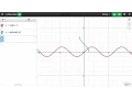 Learn Desmos Trigonometric Graphing