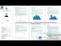 DATA ANALYSIS USING PYTHON JUPYTER NOTEBOOK IT ASSIGNMENT NSU