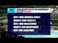 Speedo Aquatics GB Next Gen Championships 2026 | Session Three LIVE