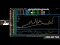 Download Lagu BORSA GÜN SONU DEĞERLENDİRMESİ | 26 AĞUSTOS 2025