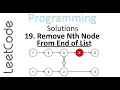Remove Nth Node From End of List Linked List Leetcode Python Amazon