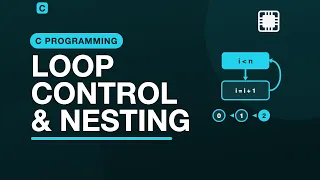 3 4 Loop Control and Nesting Programming Fluency in C