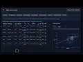 SEMwise Overview