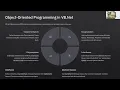 Understanding Net Framework using VB NET