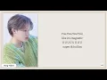 Download Lagu Bang Yedam (방예담) - 'Magnetic' (Orignal Song by ILLIT) [Easy Lyrics]