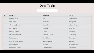 Angular - Data Table with using NgRx PART 2