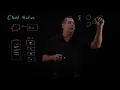 Cloud Native Applications and Data Services Explained