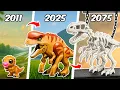Lagu Jurassic World Rebirth LEGO Sets: A Dinosaur Evolution Journey | ROBO Bricks