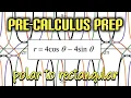 Pre-Calculus Prep Converting the Polar Equation r 4cosx-4sinx to Rectangular Form