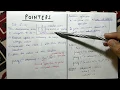 Pointers in C Introduction C Language