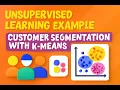 Unsupervised Learning Example Customer Segmentation with K-Means