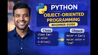 Python OOP Explained Object-Oriented Programming for Beginners Classes Objects