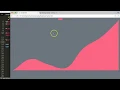 ChartJS intro creating a chart 2018 Chart JS Tutorial