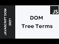 03 - Learn JavaScript DOM 2021