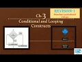 Class-11 CS with Python Revision-1 Ch-3 Conditional and Looping Constructs