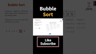 What is Bubble Sort