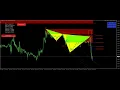 FxMath Harmonic Patterns Results - 112 Pips Profit-2023-07-24