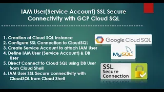 Create Connect IAM User ServiceAccount SSL to GCP CloudSQL MYSQL