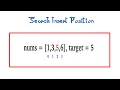 Leetcode Question 35 Search Insert Position in Javascript