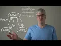 L15 Distributed System Design Example Unique ID