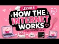 Welcome to Lesson 5 of my Information Technology Foundations for Complete Beginners series
