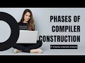 Phases of Compiler Construction Part Syntax Analyzer Semantic Analyzer Compiler Design