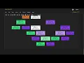 Prediction using Decision Tree Algorithm TSG GRIP Task 1