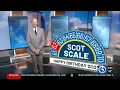 The birt ay Scot Scale