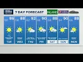 NEWS CENTER Maine Weather Forecast