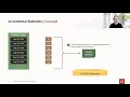 Incremental statistics - the concept