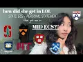 HOW I GOT INTO Harvard MIT and Stanford with MID ECs Personal Statement Stats Ecs and TIPS