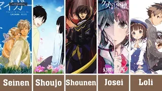 a guy to watch anime eng sub