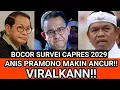 Lagu ANIS BASWEDAN PRAMONO TERSUNGKUR!! BOCOR SURVEI TERBARU CAPRES 2029, DEDI MULYADI UNGGUL!