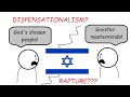 Why are Christians so DIVIDED over ISRAEL