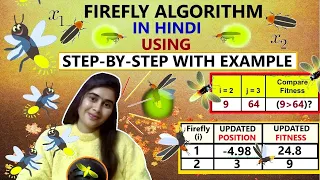 Firefly Algorithm In Hindi Numerical Example xRay Pixy