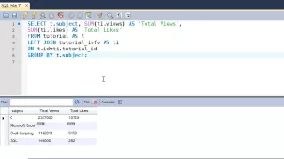 SQL Tutorial - 31 Left Outer JOIN